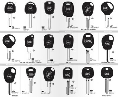 Keles Oto Anahtarcı